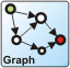 quickgraph